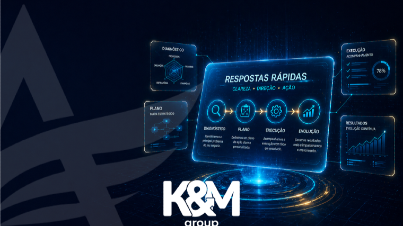 Respostas Rápidas